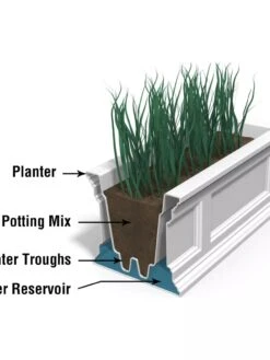 Fairfield Self-Watering Window Box, 3’ -GardenPro Shop 39344 106V tif