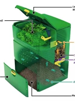 Aeroplus 6000 3-Stage Compost Bin -GardenPro Shop 8590594 001V tif