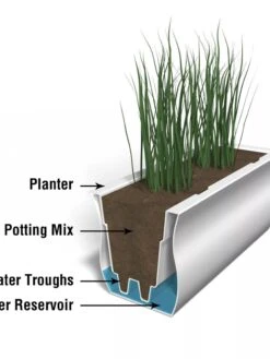 Valencia Window Box, 4' -GardenPro Shop 8596436 17V tif