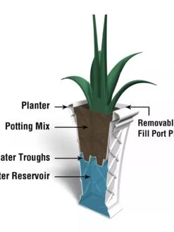 Carolina Self-Watering Tall Planter, 28" -GardenPro Shop 8598645 07V tif