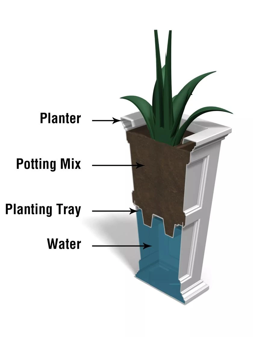 Fairfield Self-Watering Tall Patio Planters, 34” 13 Fairfield Self-Watering Tall Patio Planters, 34” - Image 13