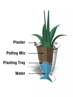 Ellington Self-Watering Urn Planter, 24" -GardenPro Shop 8600110 10V tif