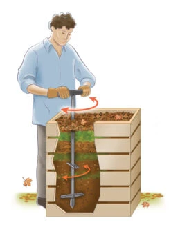 Double-Up Compost Aerator -GardenPro Shop 8612419 aeratorcutaway art