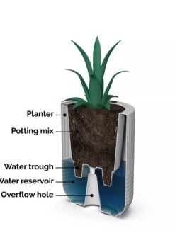 Arden Round Planter -GardenPro Shop 8613267 06V tif