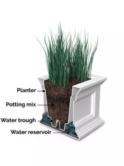 Fairfield Self-Watering Window Box, 2’ 15 Fairfield Self-Watering Window Box, 2’ -GardenPro Shop 8613268 05V tif