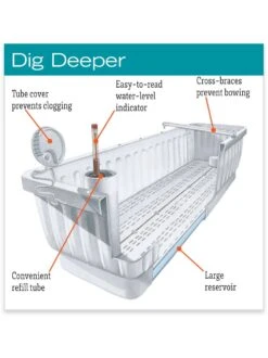 39" Self-Watering Window Box -GardenPro Shop hiw 39 337