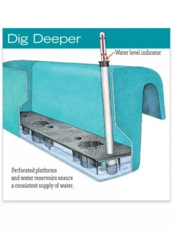 Viva Self-Watering Balcony Railing Planter -GardenPro Shop hiw 8586699