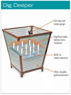 Galvanized Self-Watering Planters -GardenPro Shop hiw 8592177 jpg